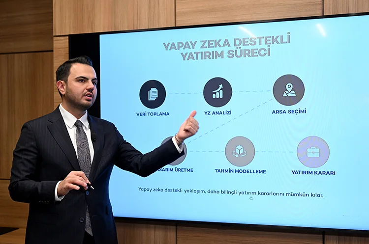 Woven Global Gayrimenkul – Dubai ve Türkiye yapay zeka projeleri